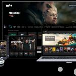 Telefónica Kernel integra los datos y las APIs de todos los servicios digitales de Telefónica facilitando la construcción de nuevos productos y servicios digitales