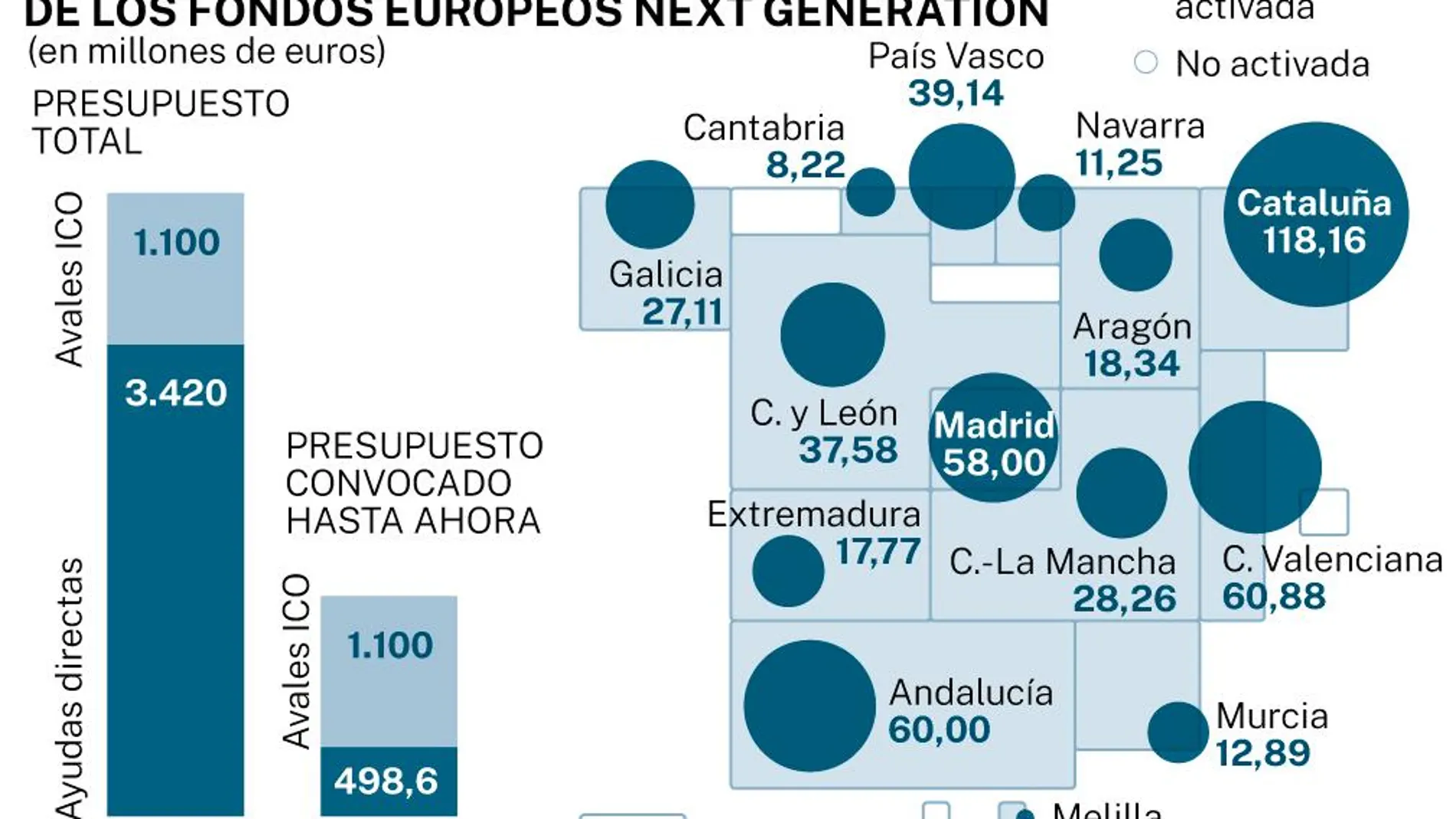 Rehabilitación de viviendas con fondos europeos