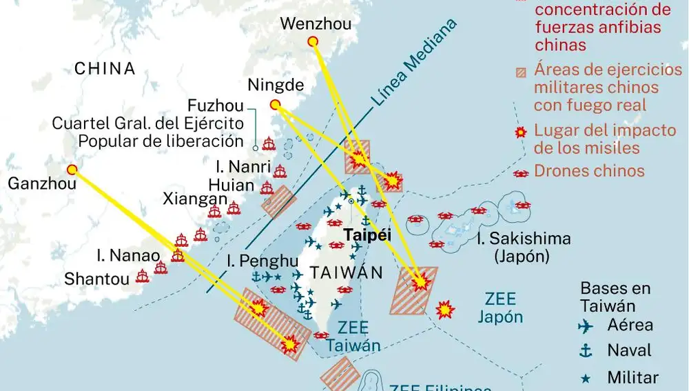 Taiwán