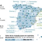 Mapa urbanístico de España