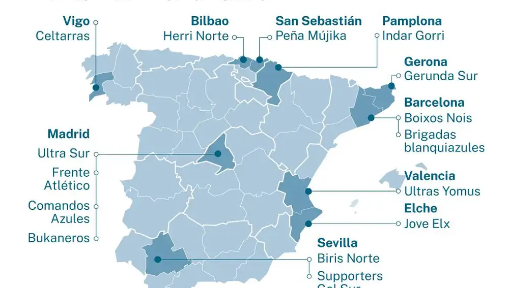 Ultras fútbol en España