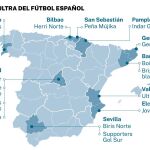 Ultras fútbol en España
