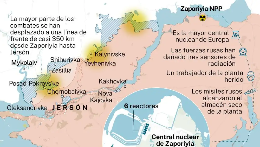 Guerra Ucrania 7 de agosto