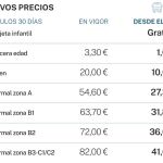 Nuevas tarifas