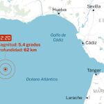 El epicentro del terremoto