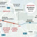conexión de la red ferroviaria de alta velocidad Chamartín-aeropuerto de Barajas