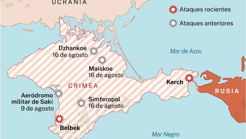 Crimea