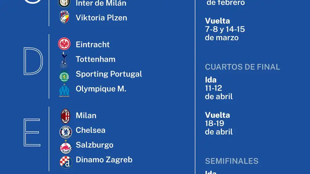 Así quedaron los grupos de la Liga de Campeones 22-23