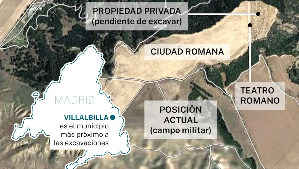 Ciudad romana de Villalbilla