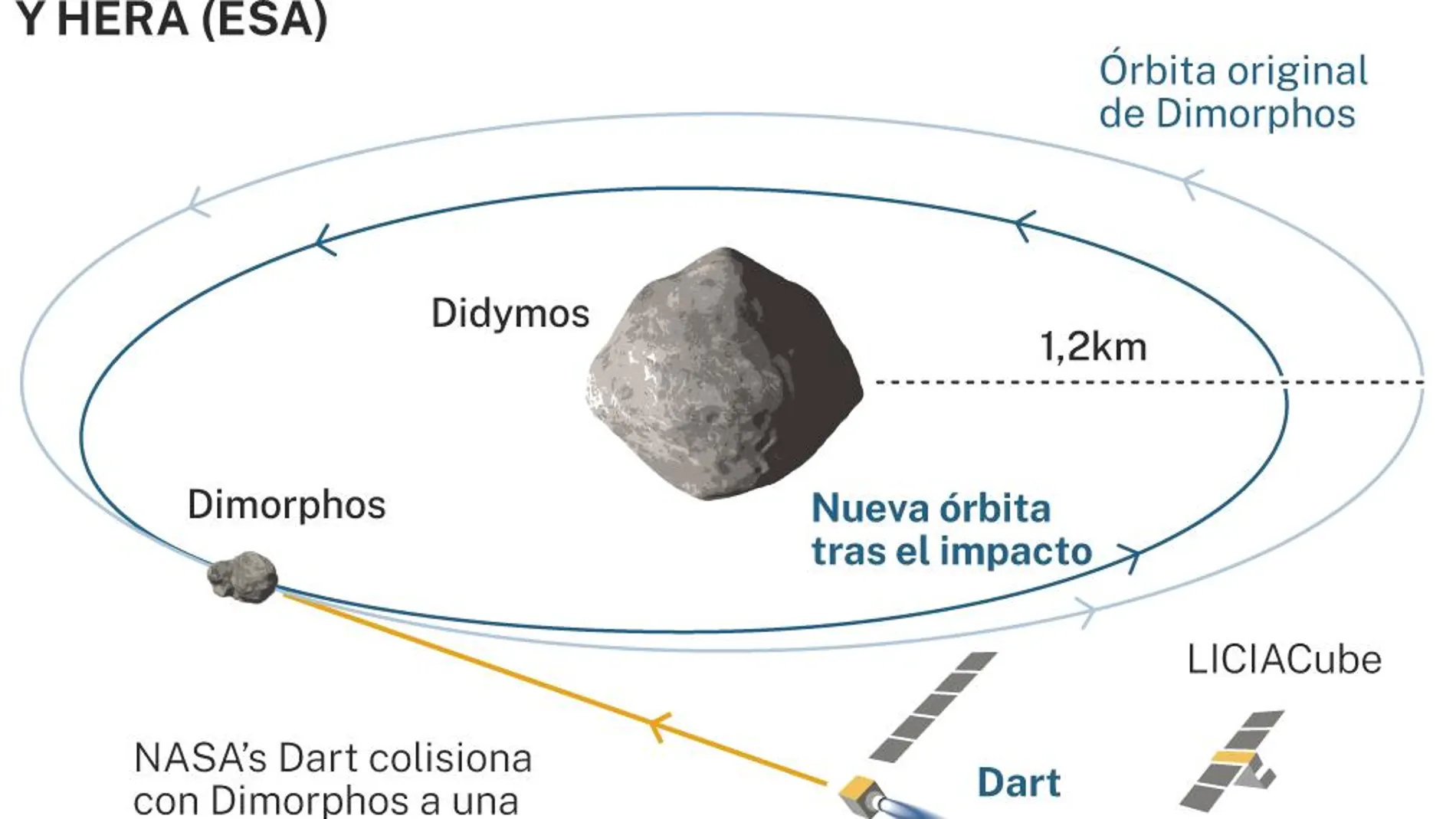 Defensores del planeta