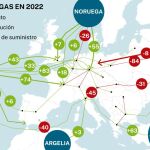 Infografía