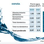 Infografía