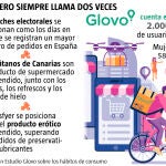 EL MENSAJERO SIEMPRE LLAMA DOS VECES