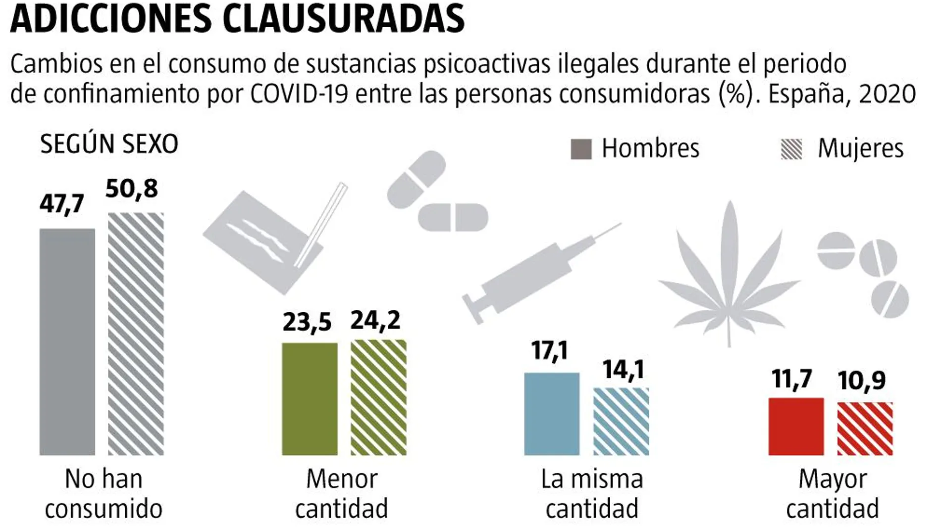 Infografía