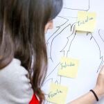 Planes de emprendimiento en Las Rozas