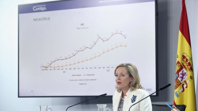 La incertidumbre económica