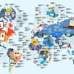 Paginas web más visitadas en el mundo. Fuente: Hostinger
