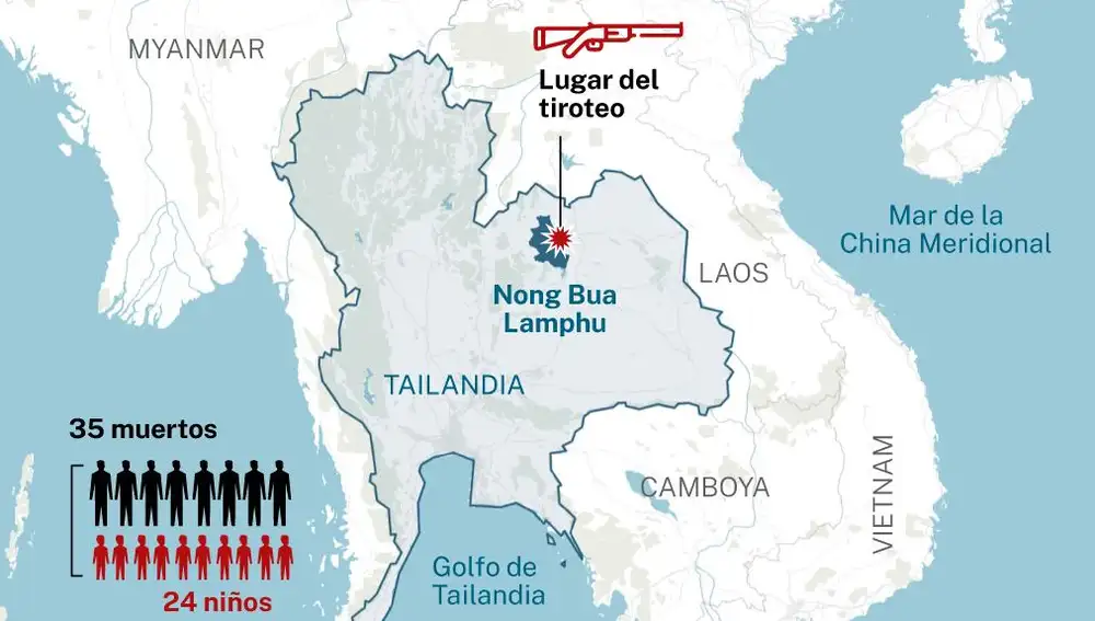 Tiroteo en Tailandia