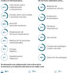 Infografía