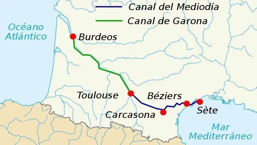 Recorrido de la travesía