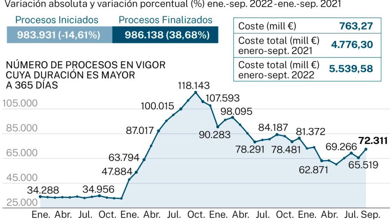 www.larazon.es