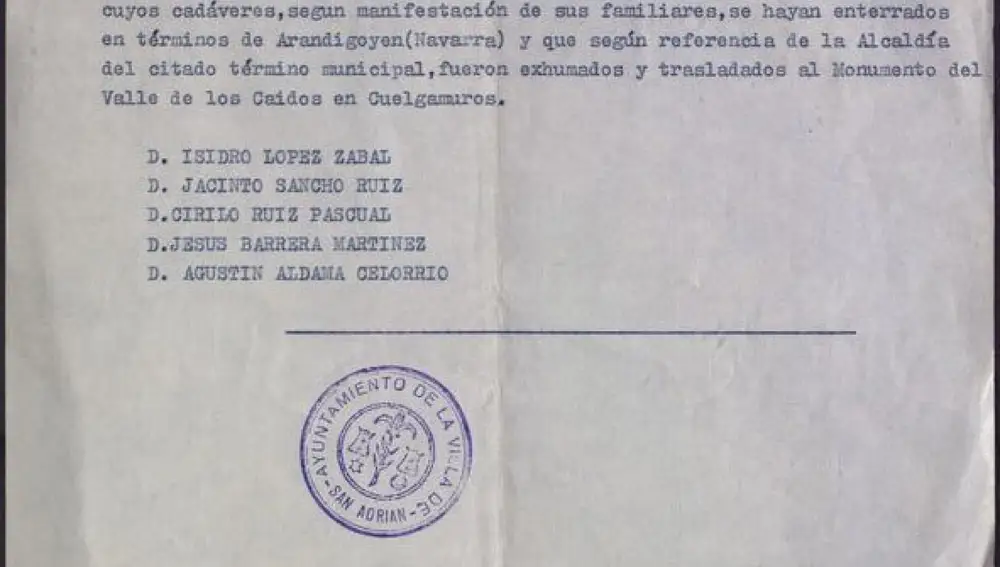 Uno de los documentos da fe de la relación «de los inmolados como consecuencia de la Cruzada» enterrados en Arandigoyen y «trasladados» a Cuelgamuros. En él aparece Cirilo Ruiz, el padre de Ruiz Amatria