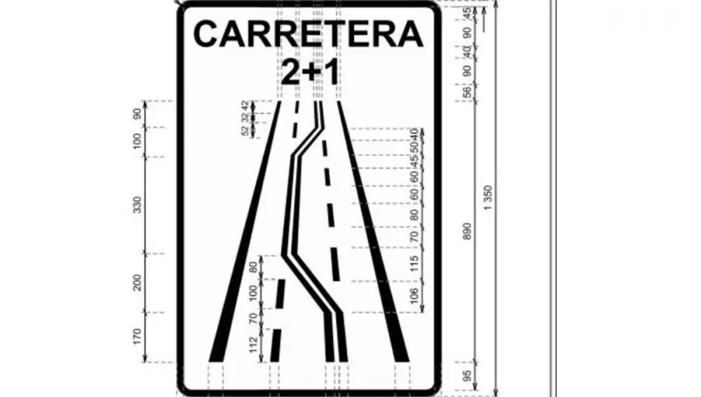 Carretera 2+1