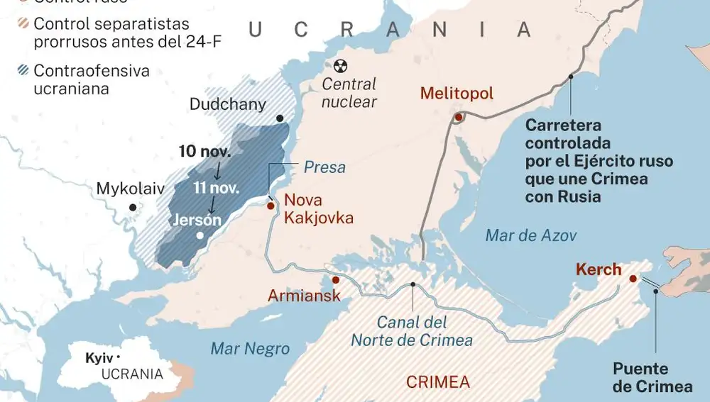 Guerra de Ucrania