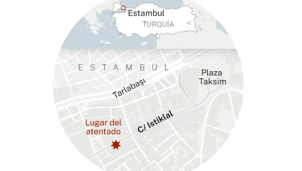 Atentado en Estambul