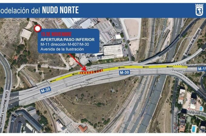 Nudo Norte de Madrid