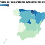 Pensión media por comunidades
