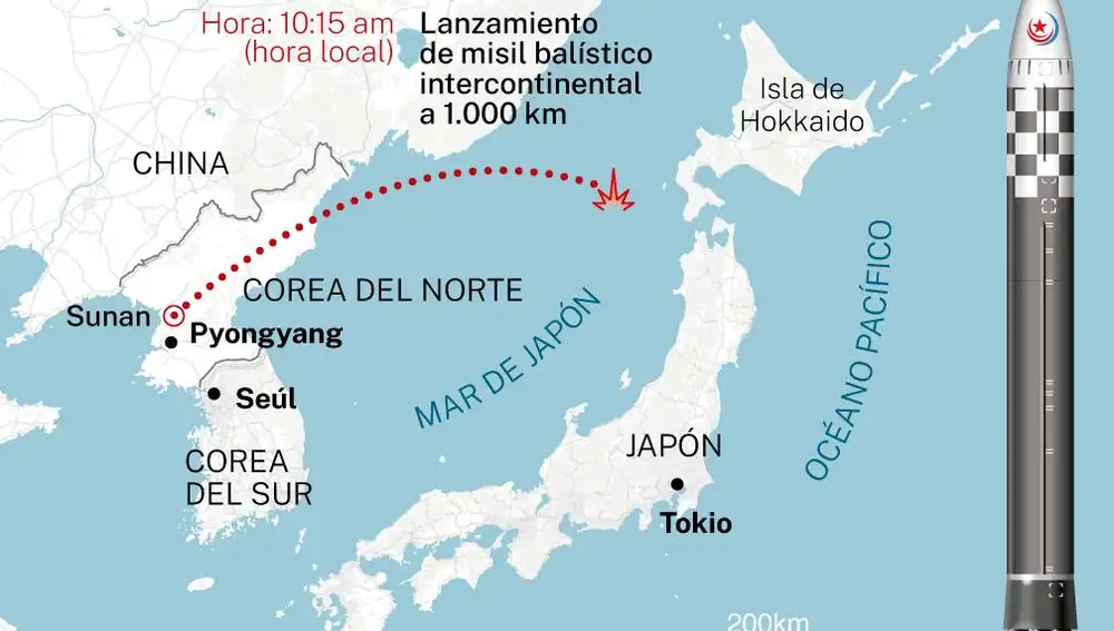 Localizador misil Corea del Norte