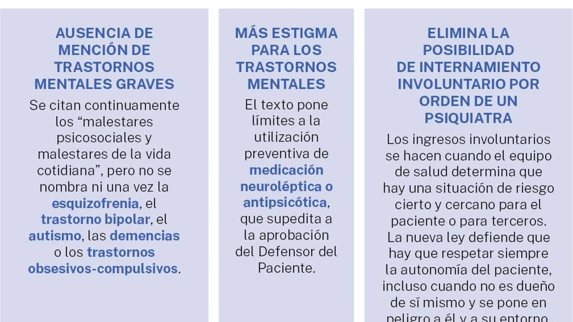 Puntos débiles de la futura ley de salud mental
