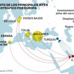 Movimiento de los principales jefes del narcotráfico