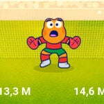 Mini Cup, el juego de penaltis de Google del Mundial de Catar.