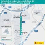 Trazado de A-4 a su paso por Getafe