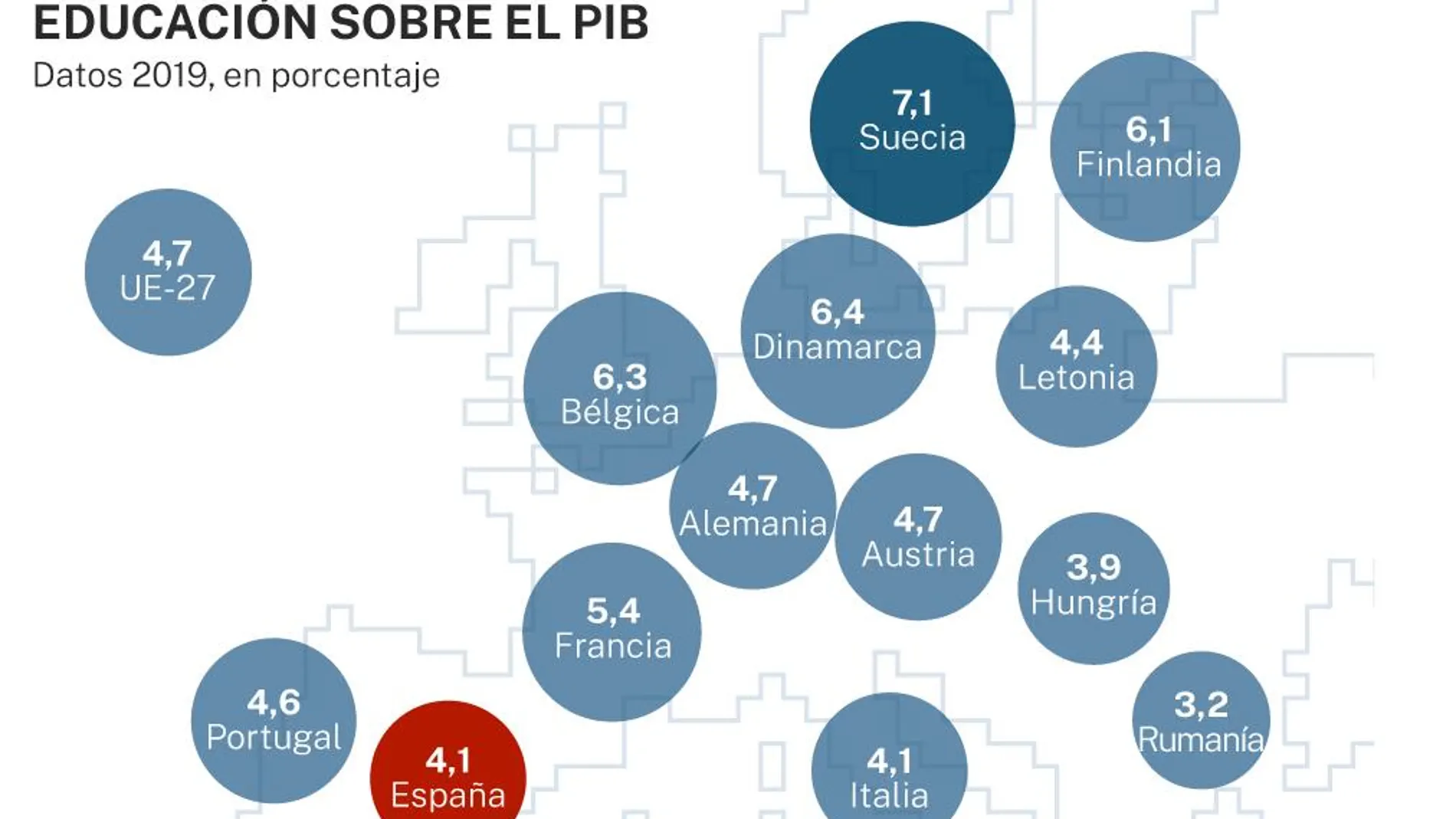 España cosecha un suspenso