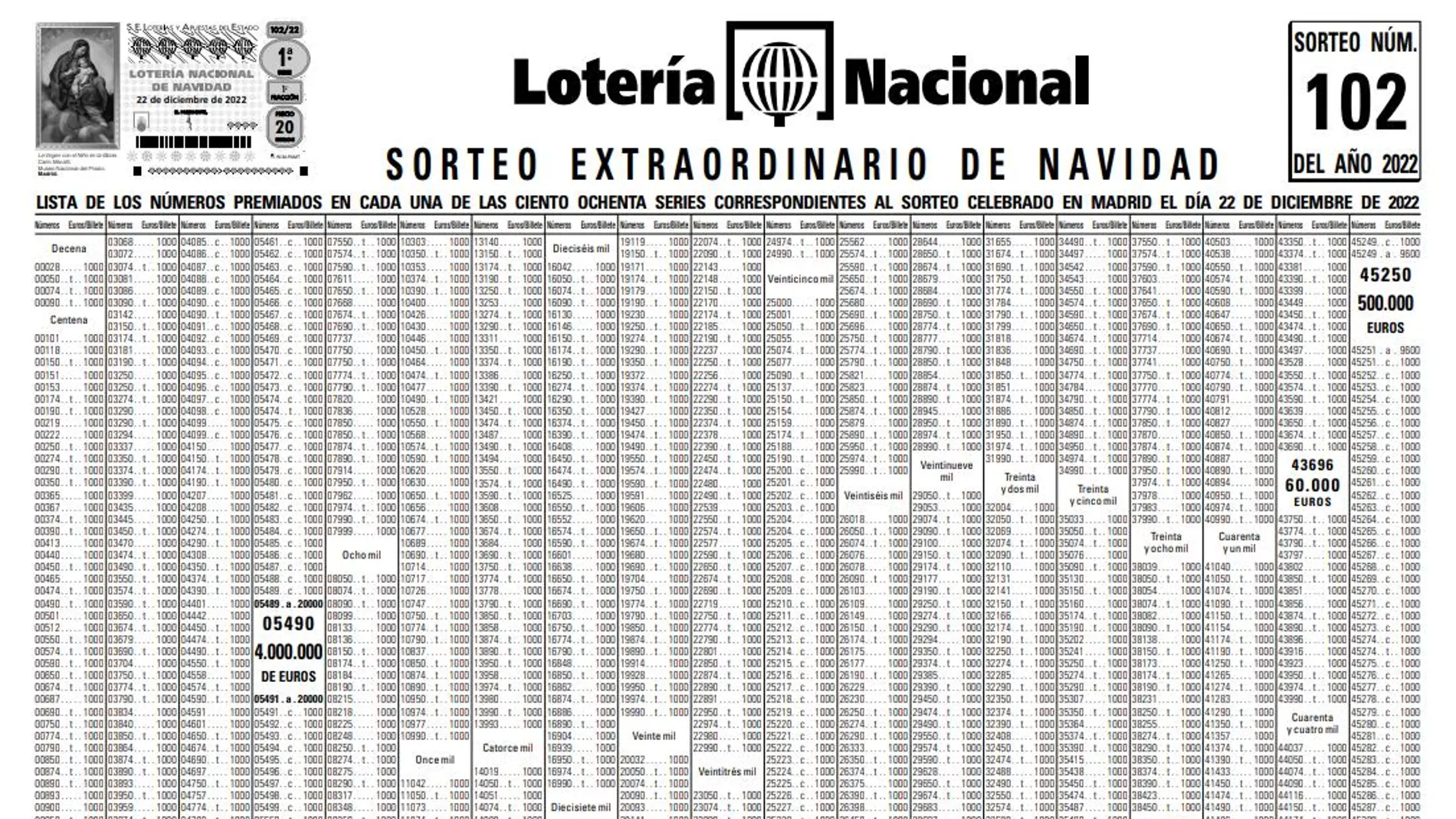 Listado completo del Sorteo Extraordinario de Navidad de 2022