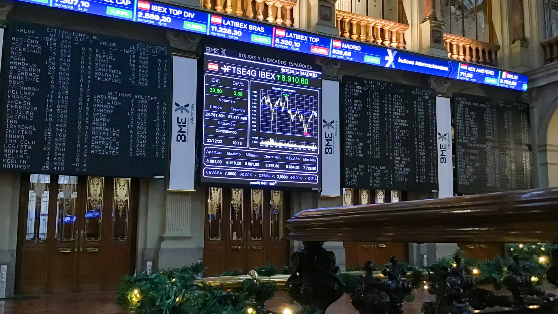 Paneles informativos de la Bolsa de Madrid