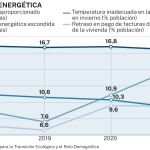 Infografía