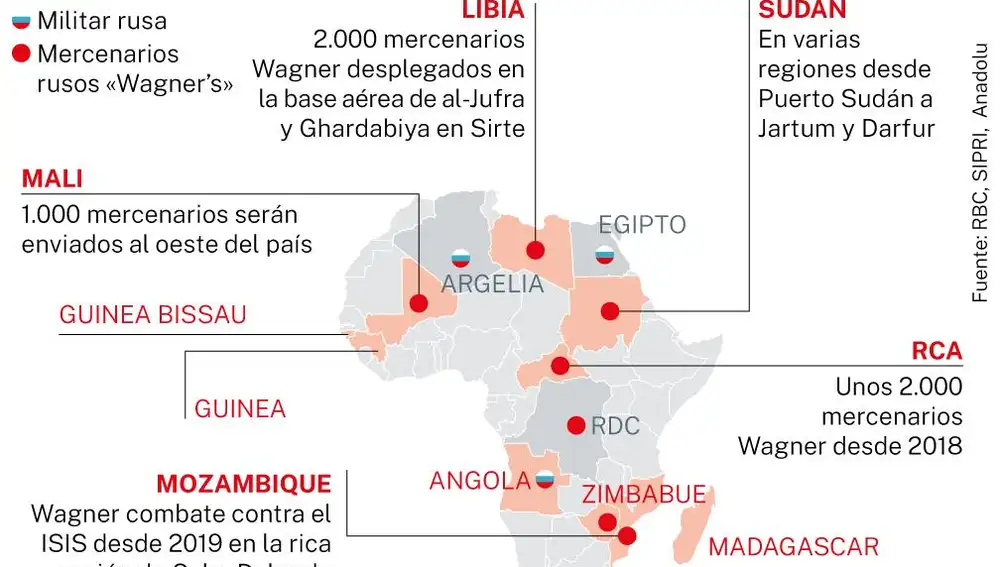 Mercenarios Wagner's en África