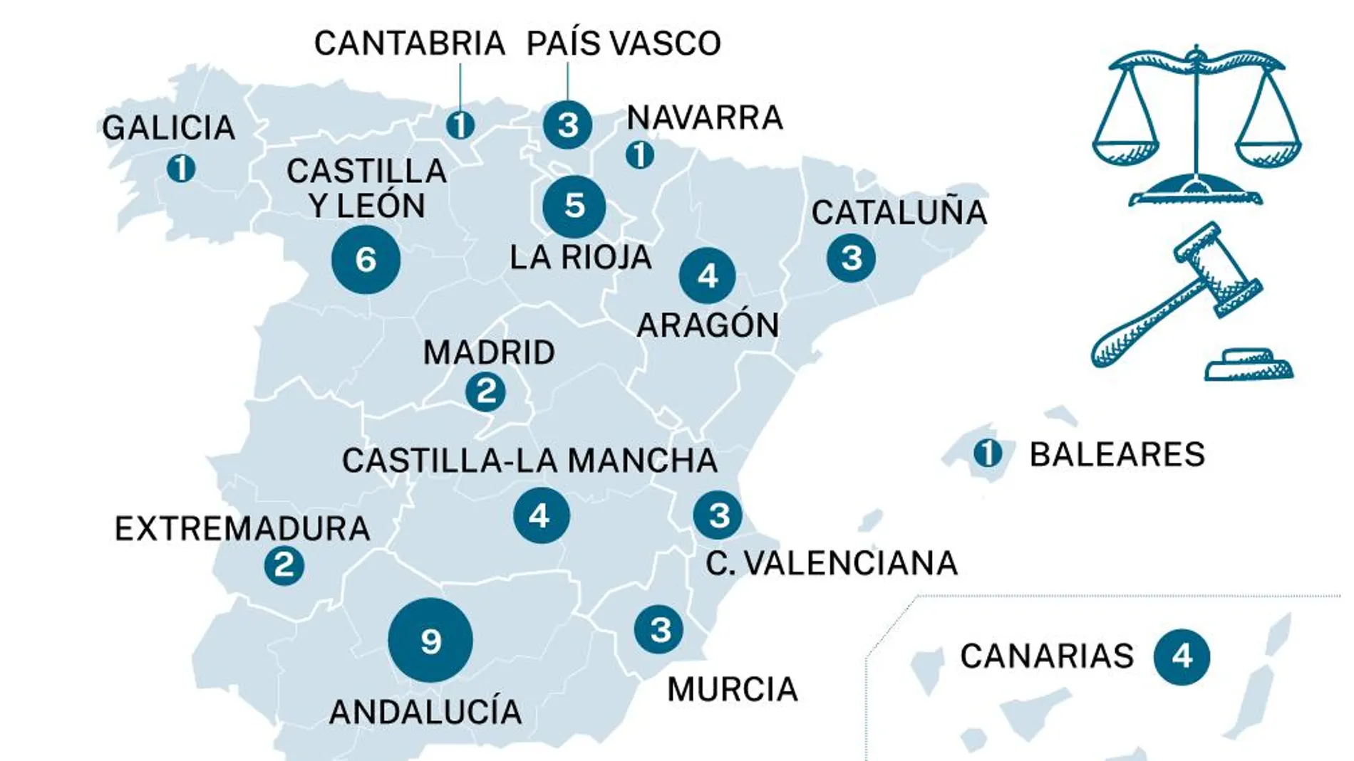 Mapa actual de las vacantes de jueces en España
