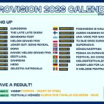 Calendario de la fase de preselección
