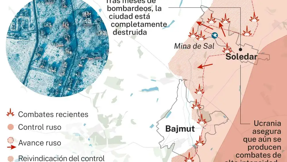 Guerra Ucrania: Soledar