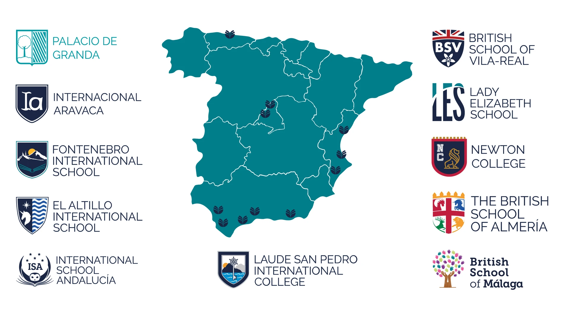 Nuestros alumnos destacan por su reconocible personalidad y su marcada madurez, por la calidad de sus conocimientos y sus valores personales, sus altas competencias comunicativas en distintas lenguas y por una sobresaliente actitud, predisposición y vocación internacional