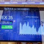 Un panel del Ibex 35 en el Palacio de la Bolsa
