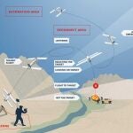 Así funcionan los drones kamikaze