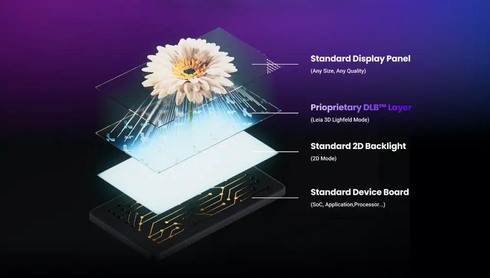 La pantalla del Nubia Pad 3D.