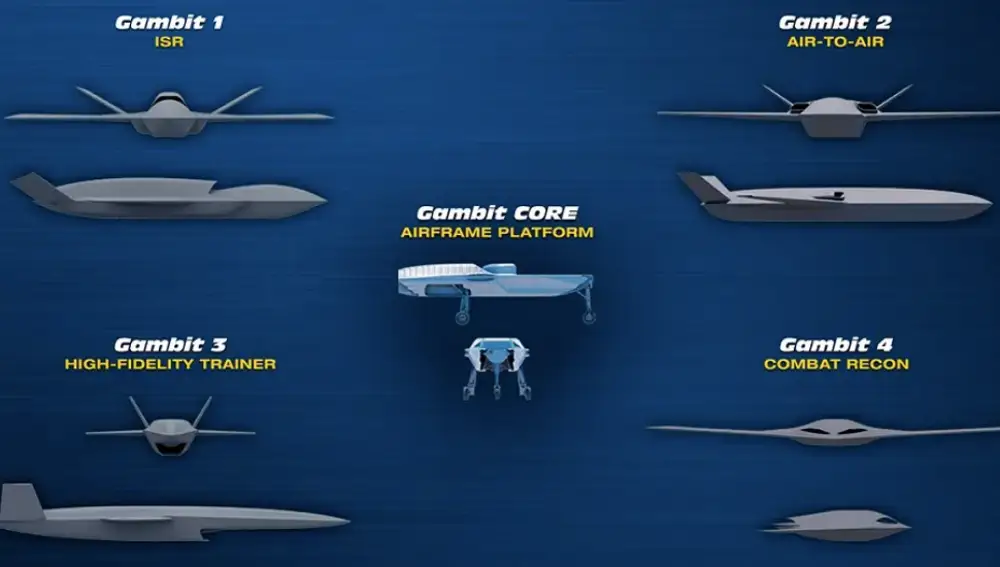 La familia Gambit al completo
