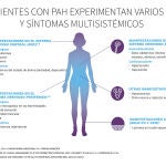 ¿Puede ser porfiria?